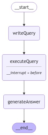 graph_img_sql_qa_interrupt